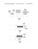 VERTICALLY INTEGRATED SYSTEMS diagram and image