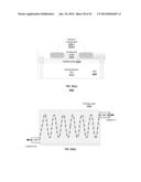 VERTICALLY INTEGRATED SYSTEMS diagram and image