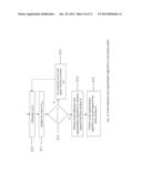 SYSTEM FOR AUTOMATIC FALL DETECTION FOR ELDERLY PEOPLE diagram and image