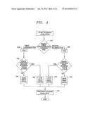 RAPID HEAT SYSTEM FOR A MULTI-TUB DISHWASHER diagram and image