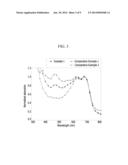 ORGANIC SOLAR CELL diagram and image