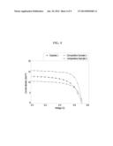 ORGANIC SOLAR CELL diagram and image