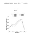 ORGANIC SOLAR CELL diagram and image