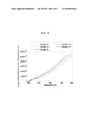 ORGANIC SOLAR CELL diagram and image