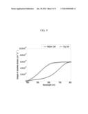 ORGANIC SOLAR CELL diagram and image