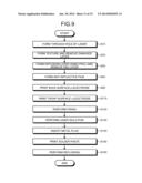 SOLAR CELL AND METHOD FOR MANUFACTURING THE SAME, AND SOLAR CELL MODULE diagram and image