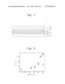 ELECTRONIC DEVICES AND METHOD OF FABRICATING THE SAME diagram and image