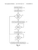 FUEL TANK DEPRESSURIZATION WITH SHORTENED WAIT TIME diagram and image