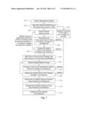 ACTIVE SEISMIC MONITORING OF FRACTURING OPERATIONS & DETERMINING     CHARACTERISTICS OF A SUBTERRANEAN BODY USING PRESSURE DATA AND SEISMIC     DATA diagram and image