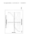 FRICTION CLUTCH PLATE WITH DAMPING SPRINGS diagram and image