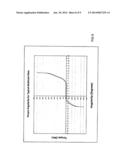 FRICTION CLUTCH PLATE WITH DAMPING SPRINGS diagram and image