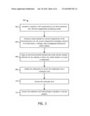 Reduction of Carbon Dioxide to Carboxylic Acids, Glycols, and Carboxylates diagram and image