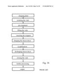 PROCESS FOR HANDLING OR PROCESSING CONTAINERS FOR MEDICAL OR     PHARMACEUTICAL APPLICATIONS AND CARRIER AND TRANSPORT OR PACKAGING     CONTAINER THEREOF diagram and image