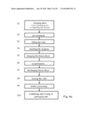 PROCESS FOR HANDLING OR PROCESSING CONTAINERS FOR MEDICAL OR     PHARMACEUTICAL APPLICATIONS AND CARRIER AND TRANSPORT OR PACKAGING     CONTAINER THEREOF diagram and image