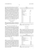 Hydrocarbon hydroprocessing using bulk catalyst composition diagram and image