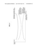 HEATING DEVICE FOR HEATING RECORDING MATERIAL, AND IMAGE FORMING APPARATUS     HAVING THE SAME diagram and image