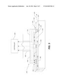 FRICTION STIR WELDING WITH TEMPERATURE CONTROL diagram and image