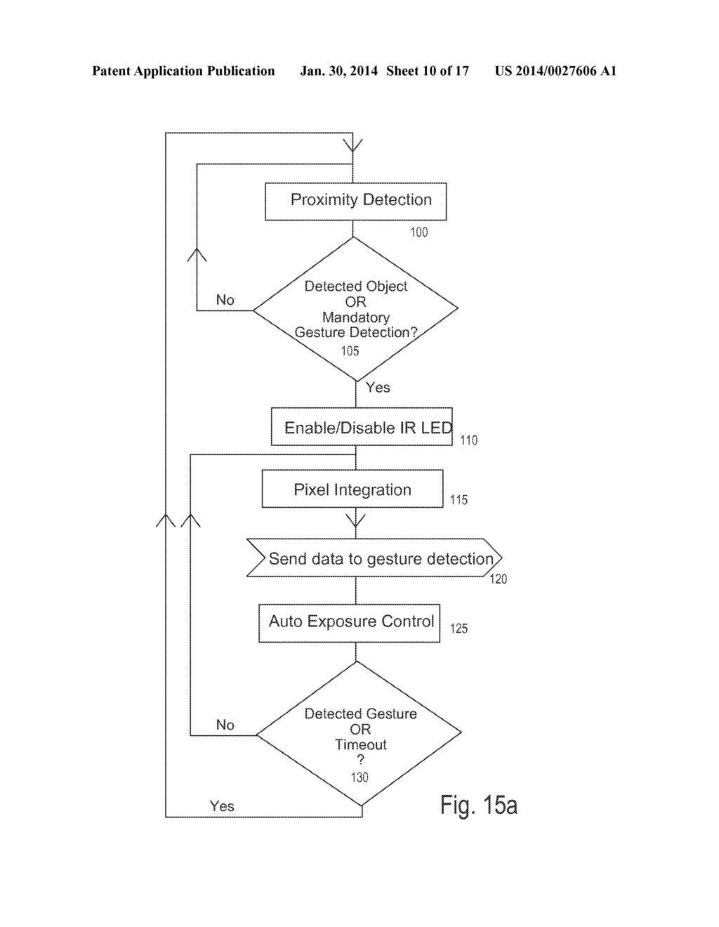 MODULE FOR PROXIMITY AND GESTURE SENSING - diagram, schematic, and image 11