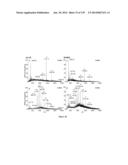 Systems and Methods Extending the Laserspray Ionization Mass Spectrometry     Concept from Atmospheric Pressure to Vacuum diagram and image