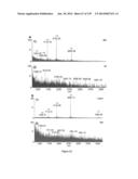 Systems and Methods Extending the Laserspray Ionization Mass Spectrometry     Concept from Atmospheric Pressure to Vacuum diagram and image