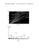 Systems and Methods Extending the Laserspray Ionization Mass Spectrometry     Concept from Atmospheric Pressure to Vacuum diagram and image