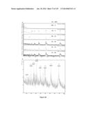 Systems and Methods Extending the Laserspray Ionization Mass Spectrometry     Concept from Atmospheric Pressure to Vacuum diagram and image