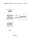 MOBILE SMART DEVICE INFRARED LIGHT MEASURING APPARATUS, piMETHOD, AND     SYSTEM FOR ANALYZING SUBSTANCES diagram and image