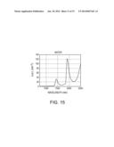 MOBILE SMART DEVICE INFRARED LIGHT MEASURING APPARATUS, piMETHOD, AND     SYSTEM FOR ANALYZING SUBSTANCES diagram and image