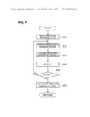 INFRARED IMAGE SENSOR AND SIGNAL READ METHOD diagram and image