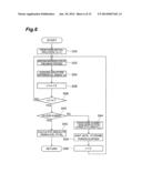 INFRARED IMAGE SENSOR AND SIGNAL READ METHOD diagram and image