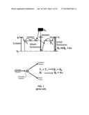 PLASTIC SCINTILLATOR WITH EFFECTIVE PULSE SHAPE DISCRIMINATION FOR NEUTRON     AND GAMMA DETECTION diagram and image