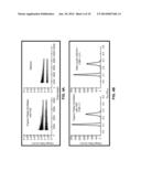 PLASTIC SCINTILLATOR WITH EFFECTIVE PULSE SHAPE DISCRIMINATION FOR NEUTRON     AND GAMMA DETECTION diagram and image