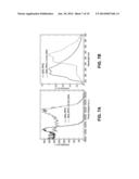 PLASTIC SCINTILLATOR WITH EFFECTIVE PULSE SHAPE DISCRIMINATION FOR NEUTRON     AND GAMMA DETECTION diagram and image