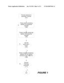 TERNARY TUNGSTEN BORIDE NITRIDE FILMS AND METHODS FOR FORMING SAME diagram and image