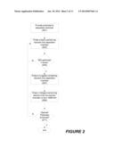 TERNARY TUNGSTEN BORIDE NITRIDE FILMS AND METHODS FOR FORMING SAME diagram and image