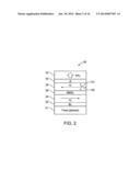 MAGNETIC RANDOM ACCESS MEMORY WITH SWITCHING ASSIST LAYER diagram and image