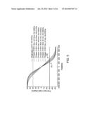 MAGNETIC RANDOM ACCESS MEMORY WITH SWITCHING ASSIST LAYER diagram and image