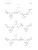 LIGHT EMITTING DEVICE MATERIAL AND LIGHT EMITTING DEVICE diagram and image