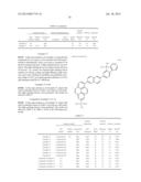 LIGHT EMITTING DEVICE MATERIAL AND LIGHT EMITTING DEVICE diagram and image