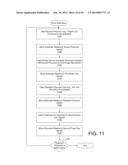 GROWING OF GALLIUM-NITRADE LAYER ON SILICON SUBSTRATE diagram and image