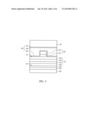 HIGH EFFICIENCY LIGHT-EMITTING DIODE AND METHOD FOR MANUFACTURING THE SAME diagram and image