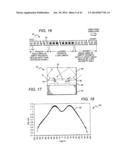 LED PACKAGE WITH ENCAPSULANT HAVING CURVED AND PLANAR SURFACES diagram and image