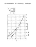 LED PACKAGE WITH ENCAPSULANT HAVING CURVED AND PLANAR SURFACES diagram and image