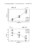 LED PACKAGE WITH ENCAPSULANT HAVING CURVED AND PLANAR SURFACES diagram and image