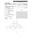 Gate Recessed FDSOI Transistor with Sandwich of Active and Etch Control     Layers diagram and image