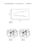 THRESHOLD VOLTAGE ADJUSTMENT IN A FIN TRANSISTOR BY CORNER IMPLANTATION diagram and image