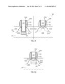 THRESHOLD VOLTAGE ADJUSTMENT IN A FIN TRANSISTOR BY CORNER IMPLANTATION diagram and image