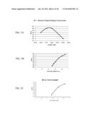 HIGH VOLTAGE FIELD BALANCE METAL OXIDE FIELD EFFECT TRANSISTOR (FBM) diagram and image