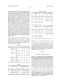 PROCESS FOR ELECTROSPINNING CHITIN FIBERS FROM CHITINOUS BIOMASS SOLUTION     AND FIBERS AND ARTICLES PRODUCED THEREBY diagram and image