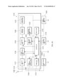 PIEZOELECTRIC VIBRATING STRIP, PIEZOELECTRIC VIBRATOR, OSCILLATOR,     ELECTRONIC DEVICE, AND RADIO TIMEPIECE diagram and image